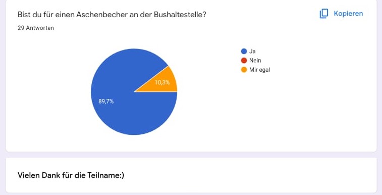 „Rauchen an der ASS“ – eine Umfrage und ihre Ergebnisse